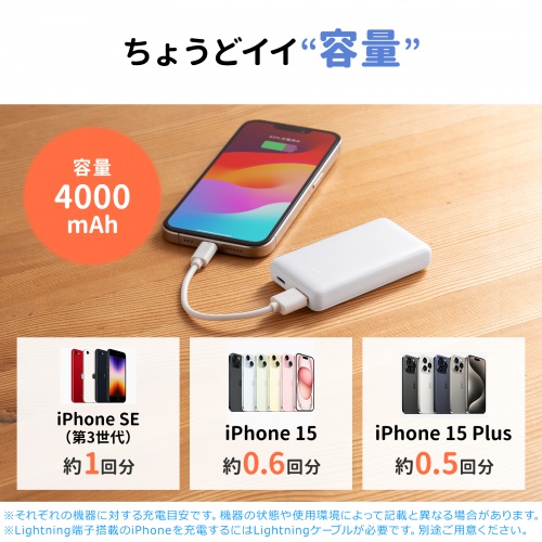 モバイルバッテリー（スマホバッテリー・薄型・コンパクトサイズ・4000mAh・iPhone・PSE認証済み・飛行機持ち込み可能）