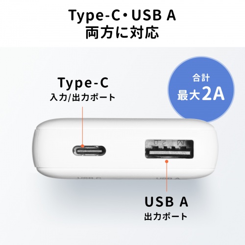 モバイルバッテリー（スマホバッテリー・薄型・コンパクトサイズ・4000mAh・iPhone・PSE認証済み・飛行機持ち込み可能）