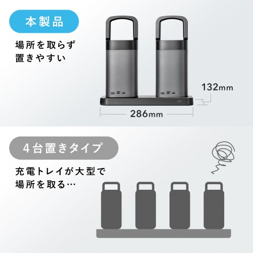 モバイルバッテリー（ハンドル・軽量・小型・持ち運び・大容量・PD90W・高速充電・ノートPC・2台同時充電・スマホ・タブレット・PSE認証済み）BTL-RDC36