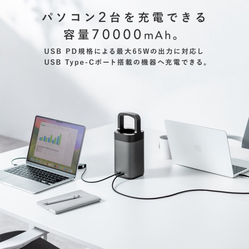 モバイルバッテリー（ハンドル・軽量・小型・持ち運び・大容量・PD90W・高速充電・ノートPC・2台同時充電・スマホ・タブレット・PSE認証済み）BTL-RDC36