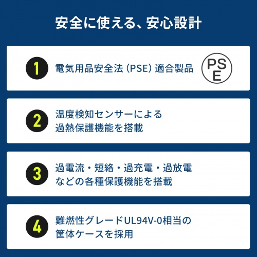 モバイルバッテリー（USB PD対応・19800mAh・PD60W・Type-C×1/USB A×1・ノートパソコン・タブレット・スマートフォン・機内持ち込み・出張・持ち運び・PSE適合品）