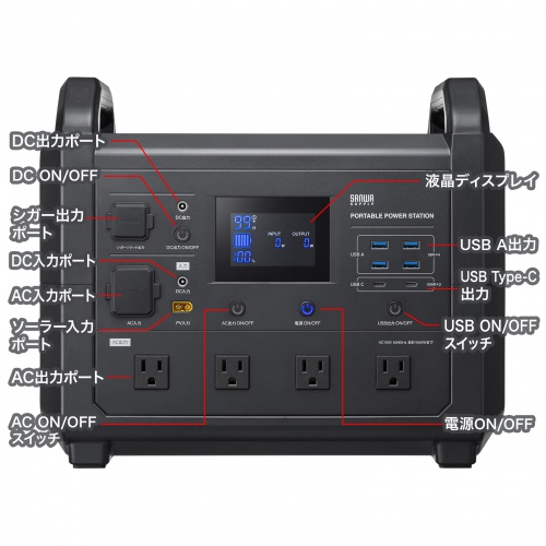 ポータブル電源（可搬型蓄電池）（大容量・1536Wh・AC1600W出力・PD100W・リン酸鉄リチウムイオン電池・ポタ電・正弦波・非常用電源・地震対策・停電・災害・節電）