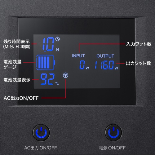 ポータブル電源（可搬型蓄電池）（大容量・1536Wh・AC1600W出力・PD100W・リン酸鉄リチウムイオン電池・ポタ電・正弦波・非常用電源・地震対策・停電・災害・節電）