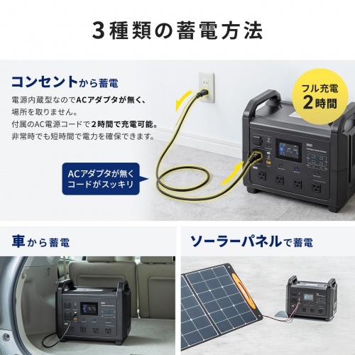 ポータブル電源（可搬型蓄電池）（大容量・1536Wh・AC1600W出力・PD100W・リン酸鉄リチウムイオン電池・ポタ電・正弦波・非常用電源・地震対策・停電・災害・節電）