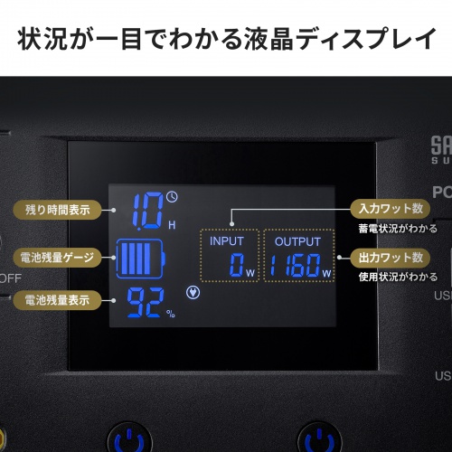 ポータブル電源（可搬型蓄電池）（大容量・1536Wh・AC1600W出力・PD100W・リン酸鉄リチウムイオン電池・ポタ電・正弦波・非常用電源・地震対策・停電・災害・節電）