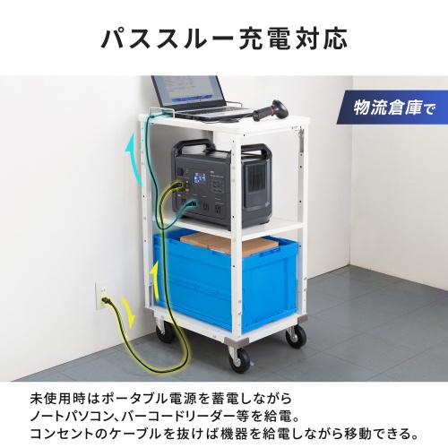ポータブル電源（可搬型蓄電池）（大容量・1536Wh・AC1600W出力・PD100W・リン酸鉄リチウムイオン電池・ポタ電・正弦波・非常用電源・地震対策・停電・災害・節電）