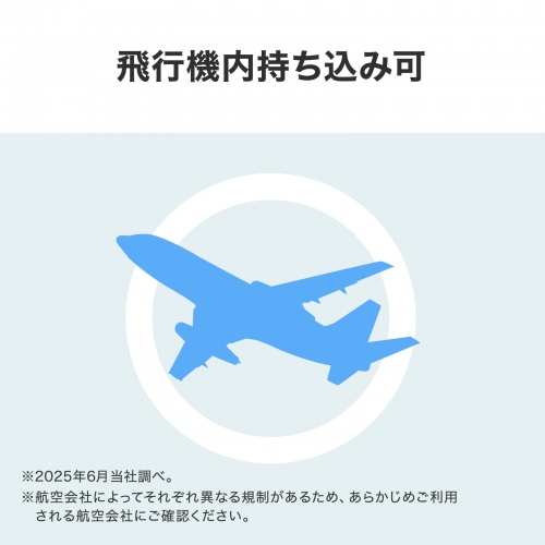 モバイルバッテリー（20000mAh・PD20W・C×1/A×2・高速充電・PSE認証済み・飛行機持ち込み可能・スマホ・モバ充・ホワイト）