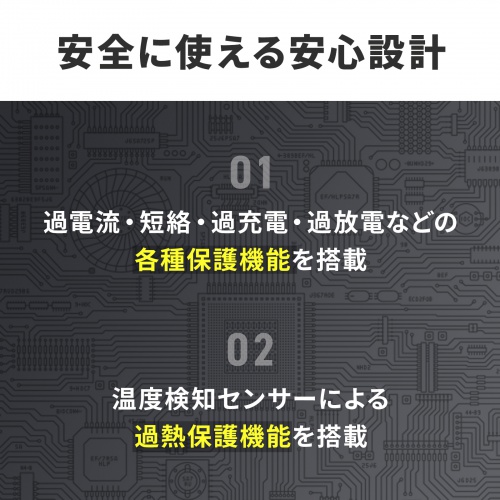 モバイルバッテリー（スマホバッテリー・10000mAh・C×1/A×1・iPhone/iPad/Android・PSE認証済み・薄型・飛行機持ち込み可能）