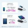 モバイルバッテリー（スマホバッテリー・大容量・20000mAh・C×1/A×1・iPhone/iPad/Android・PSE認証済み・薄型・飛行機持ち込み可能）