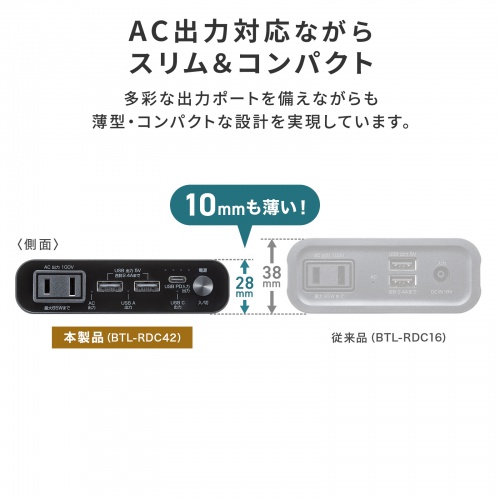 モバイルバッテリー（AC出力対応・大容量・20000mAh・72Wh・AC65W・PD45W・ノートパソコン・コンセント・USB充電・飛行機持ち込み可・旅行・ポタ電・ポータブル電源）