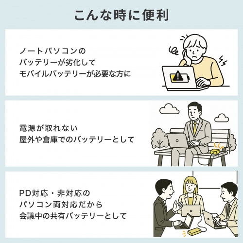 モバイルバッテリー（AC出力対応・大容量・20000mAh・72Wh・AC65W・PD45W・ノートパソコン・コンセント・USB充電・飛行機持ち込み可・旅行・ポタ電・ポータブル電源）