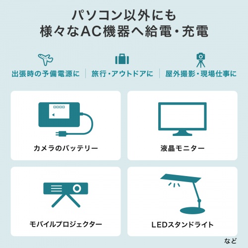 モバイルバッテリー（AC出力対応・大容量・20000mAh・72Wh・AC65W・PD45W・ノートパソコン・コンセント・USB充電・飛行機持ち込み可・旅行・ポタ電・ポータブル電源）