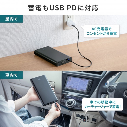 モバイルバッテリー（AC出力対応・大容量・20000mAh・72Wh・AC65W・PD45W・ノートパソコン・コンセント・USB充電・飛行機持ち込み可・旅行・ポタ電・ポータブル電源）