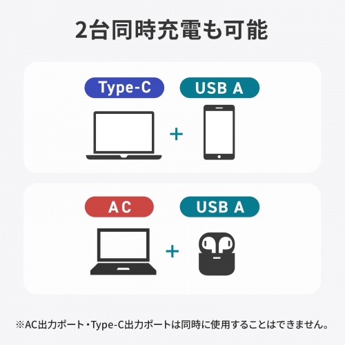 モバイルバッテリー（AC出力対応・大容量・27500mAh・99Wh・AC85W・PD65W・ノートパソコン・コンセント・USB充電・飛行機持ち込み可・旅行・ポタ電・ポータブル電源）