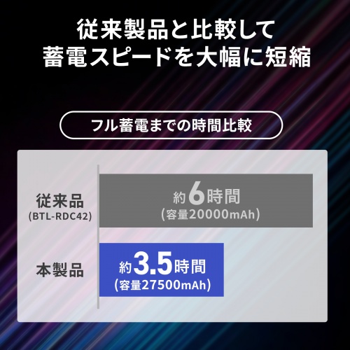 モバイルバッテリー（AC出力対応・大容量・27500mAh・99Wh・AC85W・PD65W・ノートパソコン・コンセント・USB充電・飛行機持ち込み可・旅行・ポタ電・ポータブル電源）