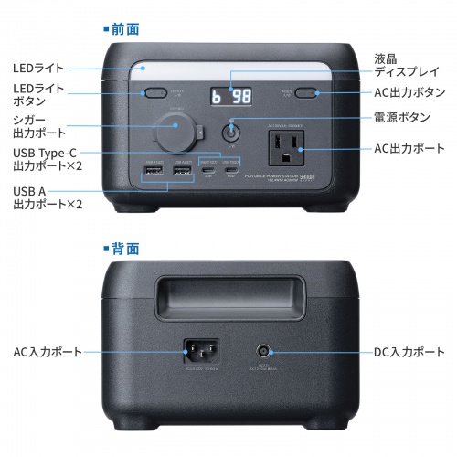 ポータブル電源（102.4Wh・AC出力・200W・持ち運び・軽量・USB PD65W・32000mAh・LEDライト付き・停電・災害・車中泊・ノートパソコン・小型家電）