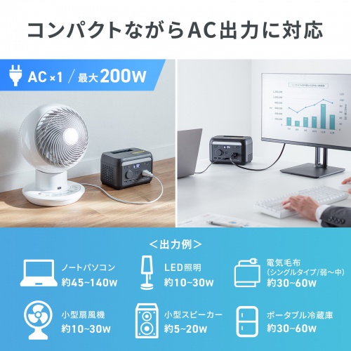 ポータブル電源（102.4Wh・AC出力・200W・持ち運び・軽量・USB PD65W・32000mAh・LEDライト付き・停電・災害・車中泊・ノートパソコン・小型家電）