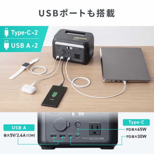 ポータブル電源（102.4Wh・AC出力・200W・持ち運び・軽量・USB PD65W・32000mAh・LEDライト付き・停電・災害・車中泊・ノートパソコン・小型家電）