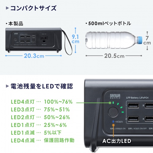 ポータブル電源（小型・AC出力・大容量・76.8Wh・24000mAh・USB PD65W・リン酸鉄リチウムイオン電池・LEDライト付き・機内持ち込み可・停電・災害・車中泊・ノートパソコン・持ち運び）