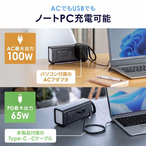ポータブル電源（小型・AC出力・大容量・76.8Wh・24000mAh・USB PD65W・リン酸鉄リチウムイオン電池・LEDライト付き・機内持ち込み可・停電・災害・車中泊・ノートパソコン・持ち運び）