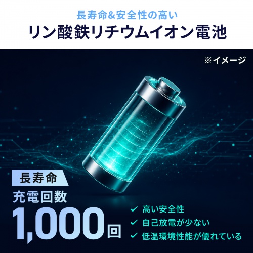 ポータブル電源（小型・AC出力・大容量・76.8Wh・24000mAh・USB PD65W・リン酸鉄リチウムイオン電池・LEDライト付き・機内持ち込み可・停電・災害・車中泊・ノートパソコン・持ち運び）