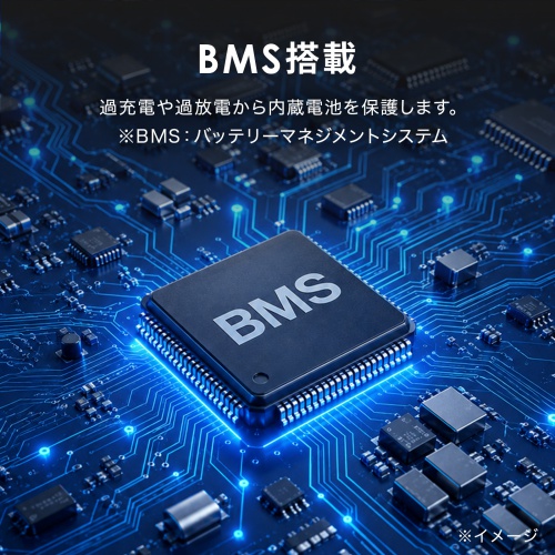 ポータブル電源（小型・AC出力・大容量・76.8Wh・24000mAh・USB PD65W・リン酸鉄リチウムイオン電池・LEDライト付き・機内持ち込み可・停電・災害・車中泊・ノートパソコン・持ち運び）