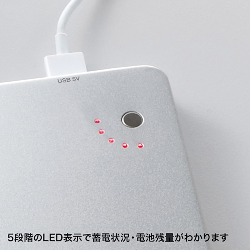 モバイルバッテリー（ノートパソコン用・USB充電ポート付き