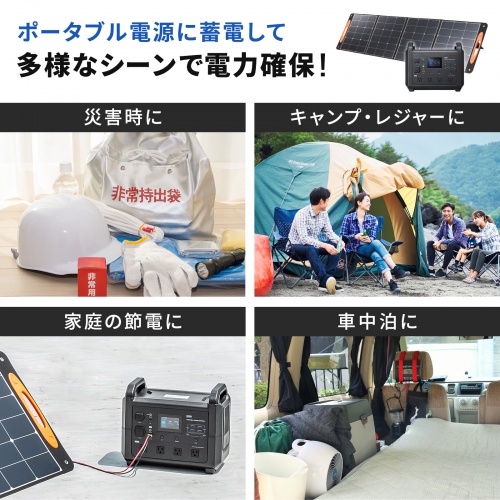 ポータブルソーラーパネル（最大200W出力・折り畳み式ソーラーパネル・ETFE素材使用・耐久性・耐候性・防水・防塵） BTL-SP2 サンワサプライ