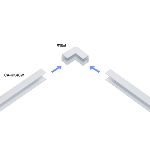 ケーブルカバー（壁用・床用・配線カバー・配線隠し・配線ダクト・内外L型・CA-KK40W用）