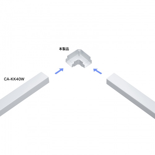 ケーブルカバー（壁用・床用・配線カバー・配線隠し・配線ダクト・平面L型・CA-KK40W用）