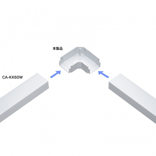 ケーブルカバー（壁用・床用・配線カバー・配線隠し・配線ダクト・平面L型・CA-KK60W用）