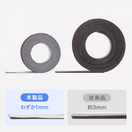 マジックバンド（ケーブルタイ・結束・帯・幅20mm×長さ3m・ブラック） CA-MF7BKN