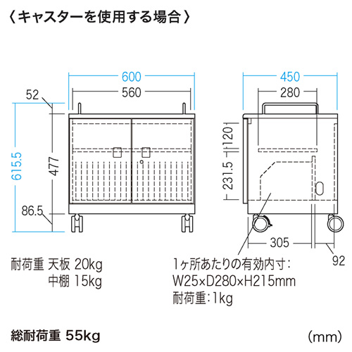 収納キャビネット（iPad・タブレット・20台まで・保管庫・鍵付き） CAI-CAB103W サンワサプライ