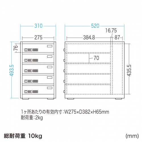 タブレット保管庫（個別管理タイプ・鍵付き・5台収納） CAI-CAB112W サンワサプライ