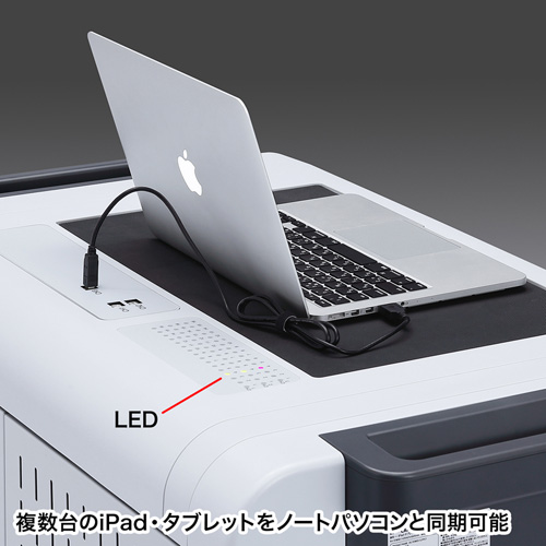 iPad・タブレットトロリー（48台収納） CAI-CAB24 サンワサプライ【代引き不可商品】