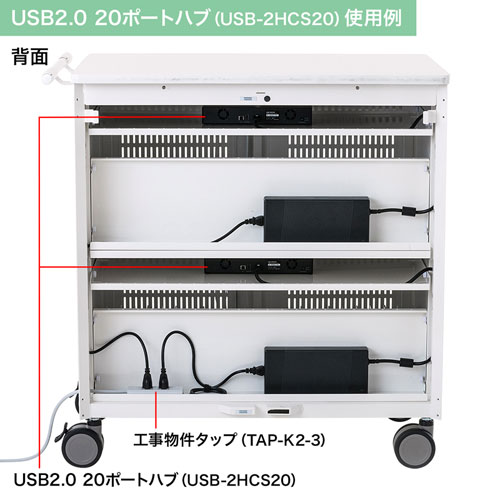 タブレット収納保管庫（12.9インチ対応・44台収納・前扉仕様・ホワイト）