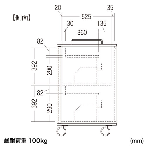 タブレット保管庫(22台収納・鍵付き) CAI-CAB55W サンワサプライ