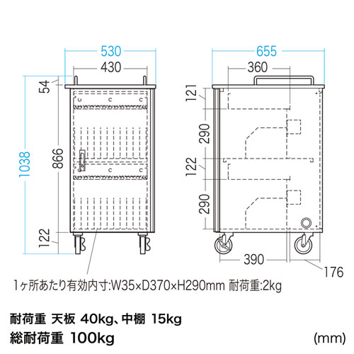 タブレット保管庫（収納・22台収納・学校導入） CAI-CAB57 サンワサプライ