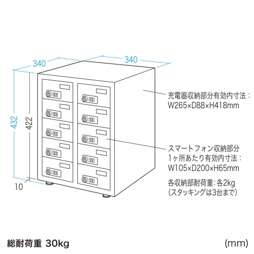 スマホロッカー（スマホ保管庫・10台収納・ダイヤル錠・個別扉・透明扉