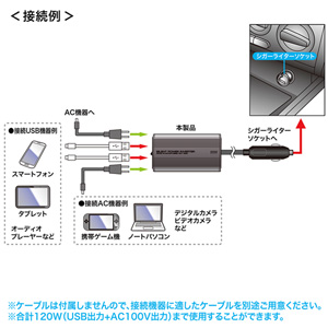 カーインバーター（120W） CAR-CHR71AC サンワサプライ