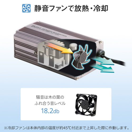 カーインバーター（120W） CAR-CHR71AC サンワサプライ