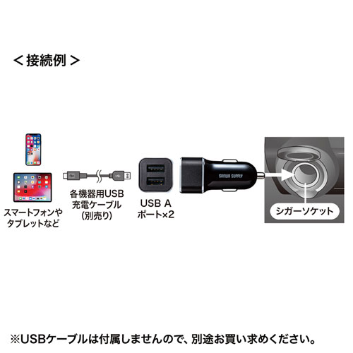 USBカーチャージャー(2ポート・合計最大4.8A・12V/24V車対応)