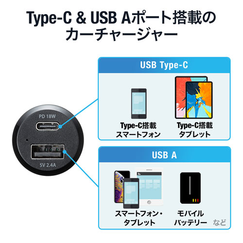 USB Power Delivery対応カーチャージャー（2ポート・30W）