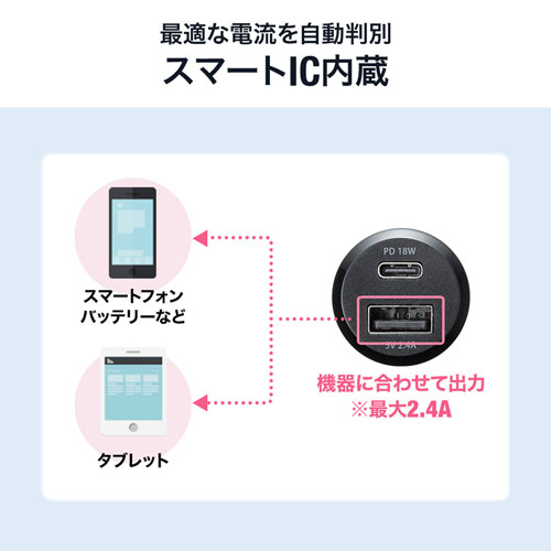 USB Power Delivery対応カーチャージャー（2ポート・30W）