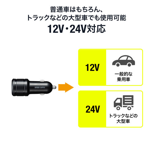 USB Power Delivery対応カーチャージャー（2ポート・30W）