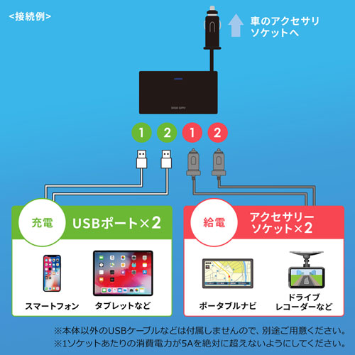 USBチャージャー(カーチャージャー・シガーソケット2連・USB2ポート・4.8A・2台同時充電)