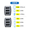 車載用USB充電器(カーチャージャー・シガーソケット・USB3ポート・最大4.8A・同時充電・12V/24V車)