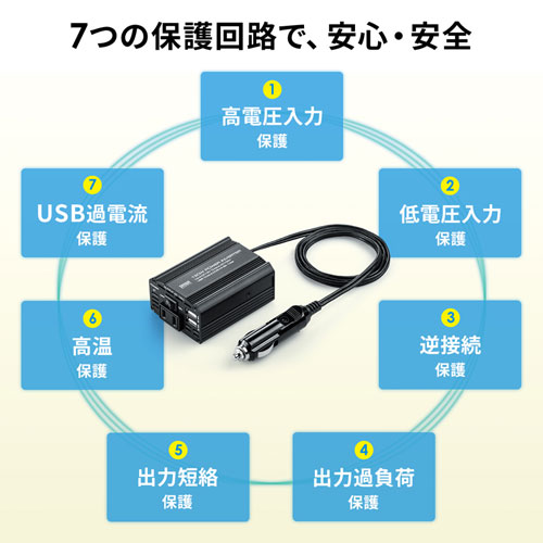 カーインバーター（120W・AC電源・USB電源・DC12V）