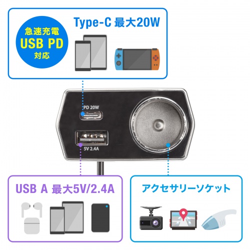 ソケット付きカーチャージャー（車載充電器・USB PD20W・Type-C・USB A・ケーブルタイプ・1.2m）