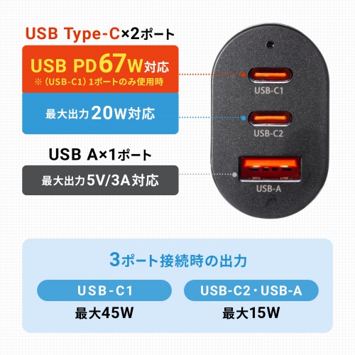 カーチャージャー（PD対応・最大67W・Type-C×3・USB-A×1・12V/24V車対応・スマホ・タブレット・ノートパソコン）